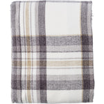 Saltend Polyester blanket