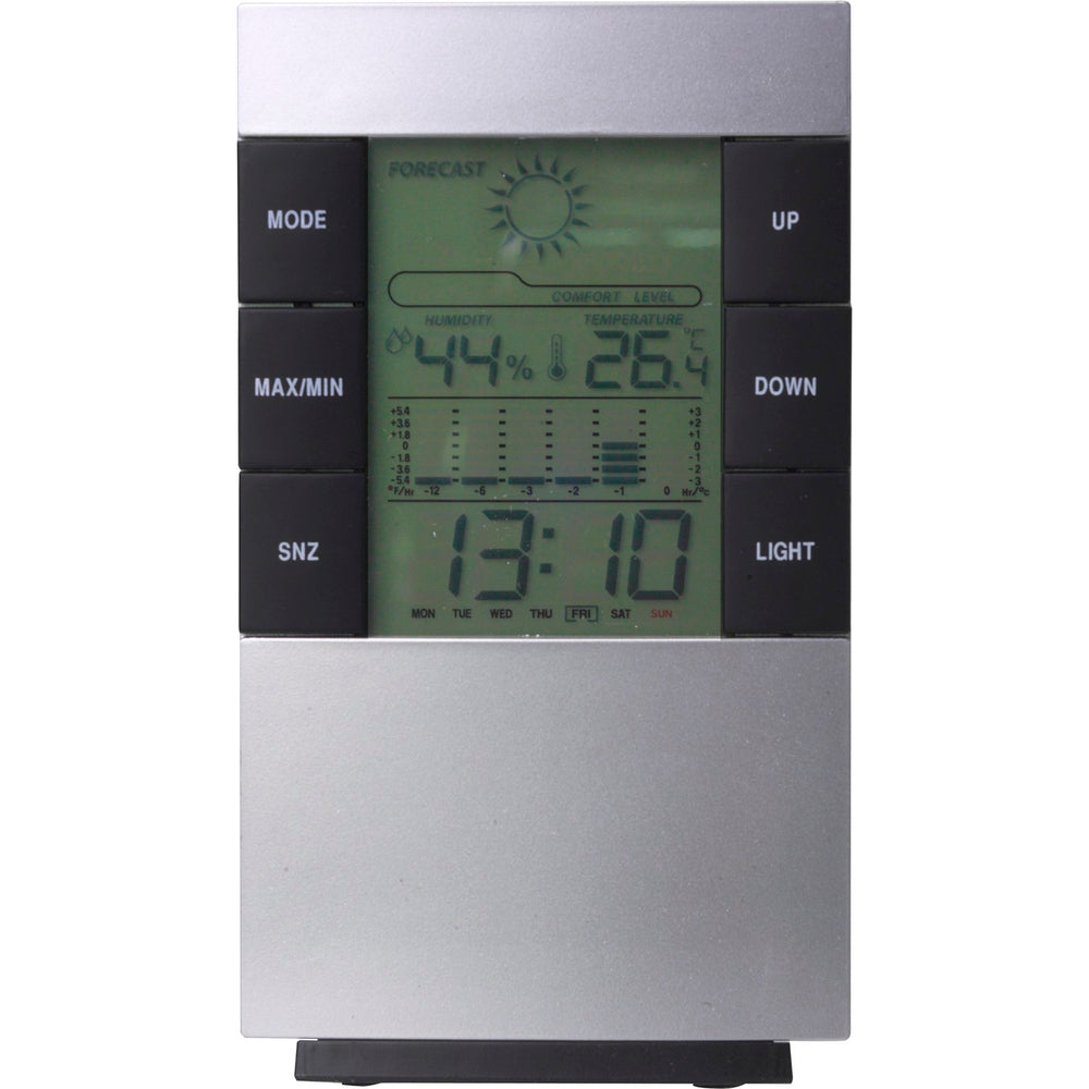Branded Whitecairn Weather station