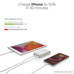 Branded Urban Vitamin Alameda 10.000 mAh 18W PD powerbank