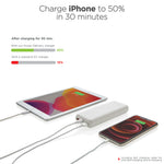 Branded Urban Vitamin Pasadena 20.000 mAh 18W PD powerbank