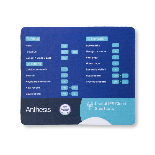 Microfibre 3in1 Mouse Pad