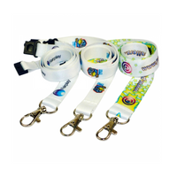 20mm Dye Sublimation Lanyard - Standard