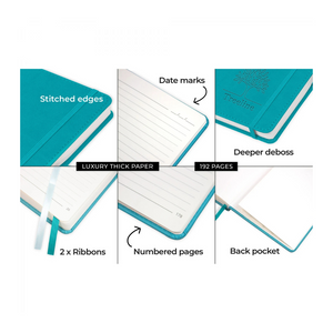 Luxury Moretti Teal Thermal PU A5 Notebook