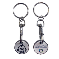 Printed Trolley Coin Keyring - GBP Pound