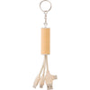 Branded Gravelbed USB charger keyring