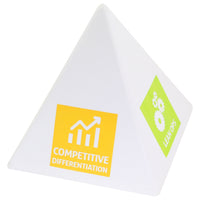 Stress Pyramid