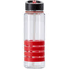 Duncn Tritan bottle (700 ml)