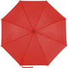 Bletherbarrow Automatic umbrella