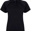 Finden + Hales Ladies Performance Piped Polo Shirt