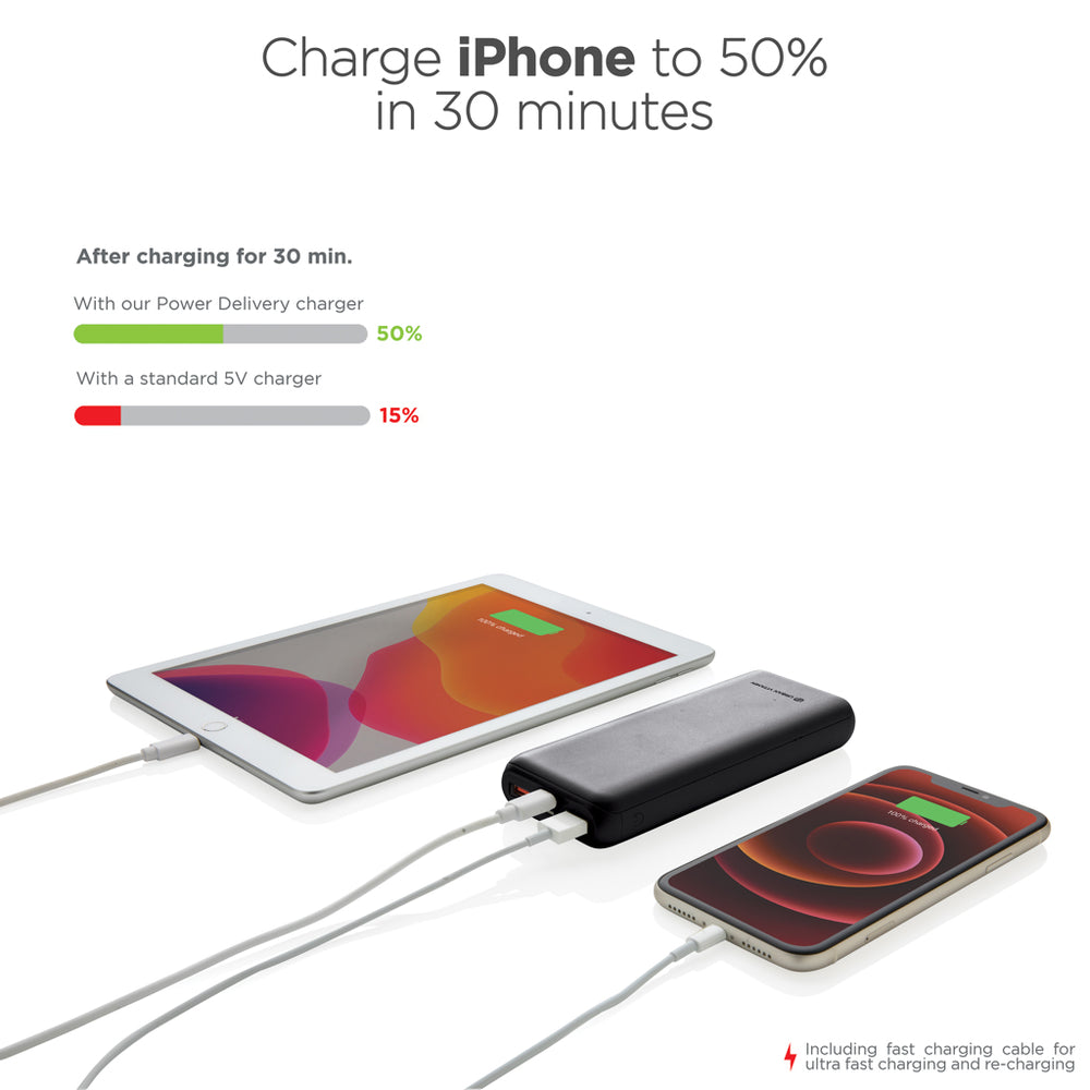Branded Urban Vitamin Pasadena 20.000 mAh 18W PD powerbank