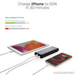 Branded Urban Vitamin Pasadena 20.000 mAh 18W PD powerbank