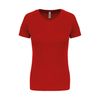 Proact Ladies Performance T-Shirt