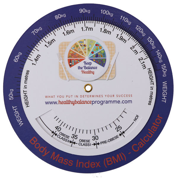 Info Wheels available in a range of data templates